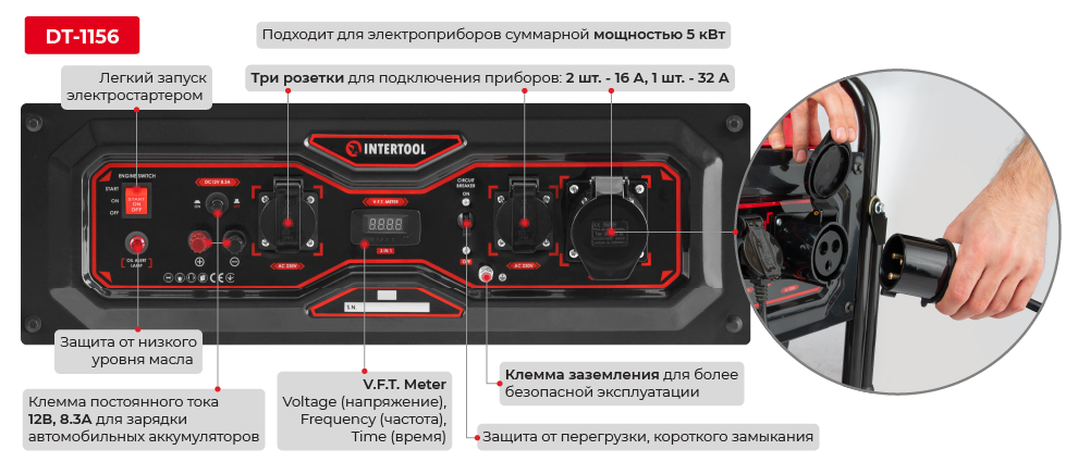 Фронатльна панель